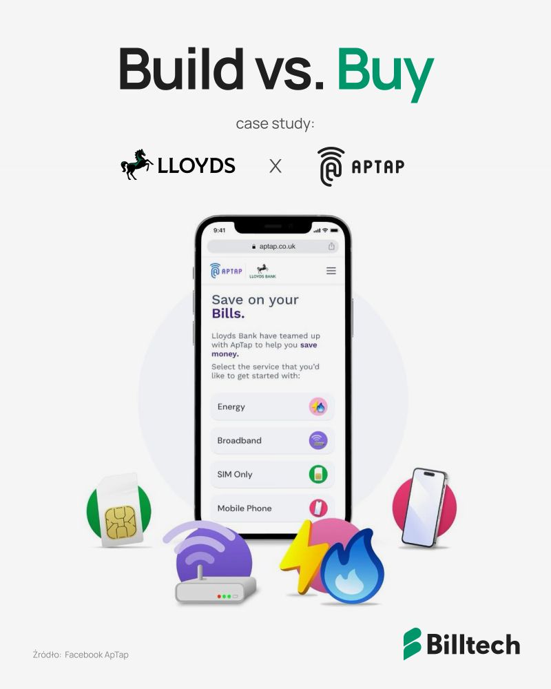 Grafika: Build czy buy? Czego uczy współpraca Lloyds Banking Group i ApTap