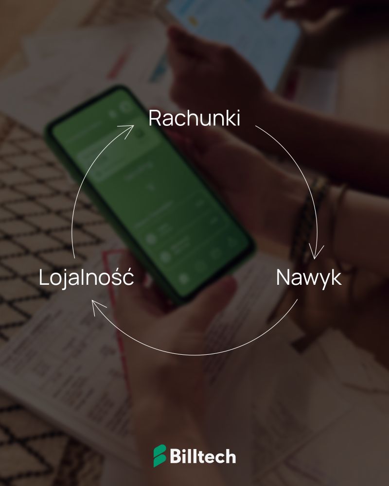 Grafika: Rachunki, nawyk, lojalność. Jak comiesięczne płatności budują powroty do aplikacji banku