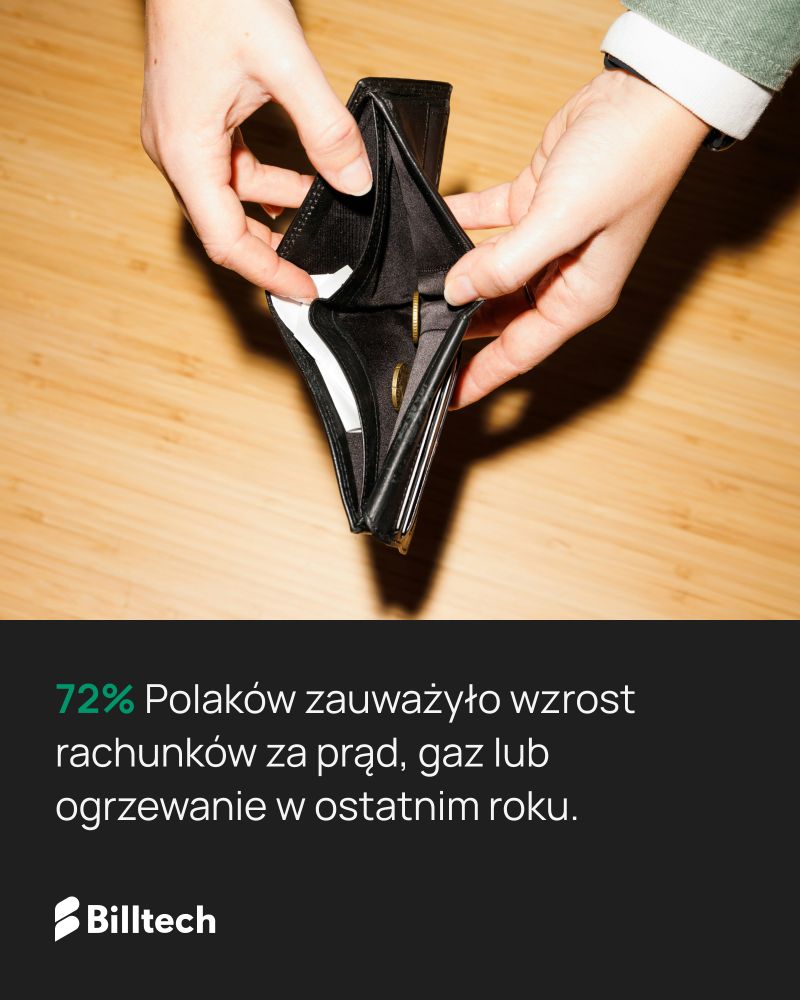 Grafika: 72% Polaków odczuwa wzrost rachunków za media