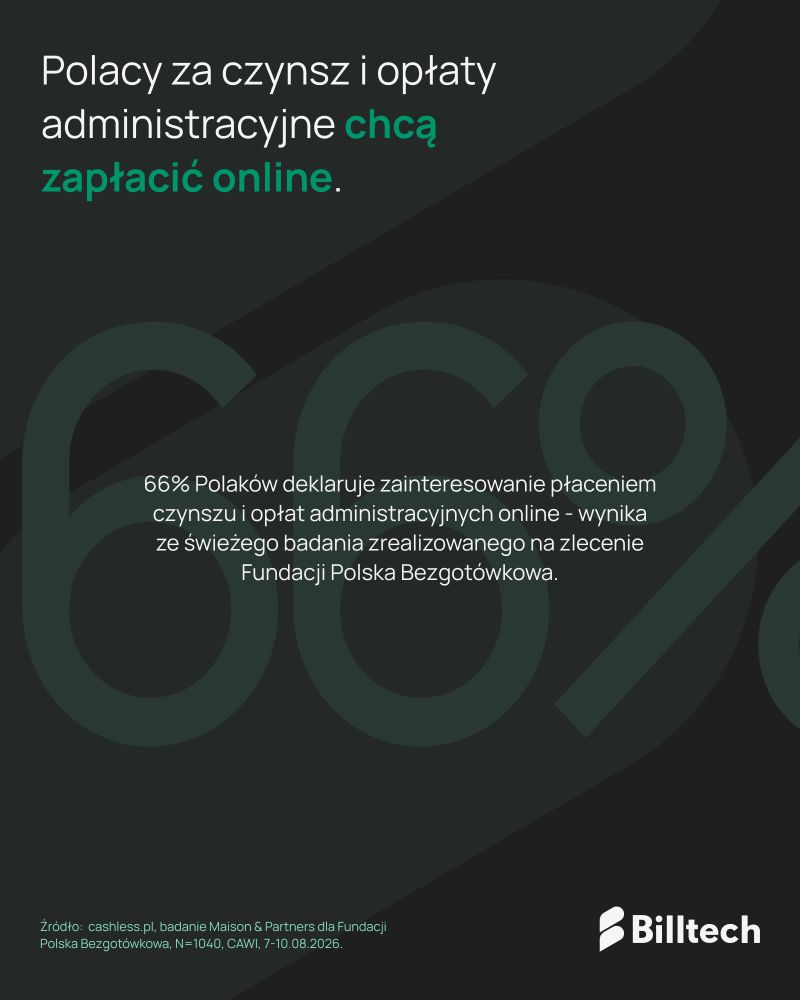 Grafika: 66% Polaków chce płacić czynsz i opłaty administracyjne online